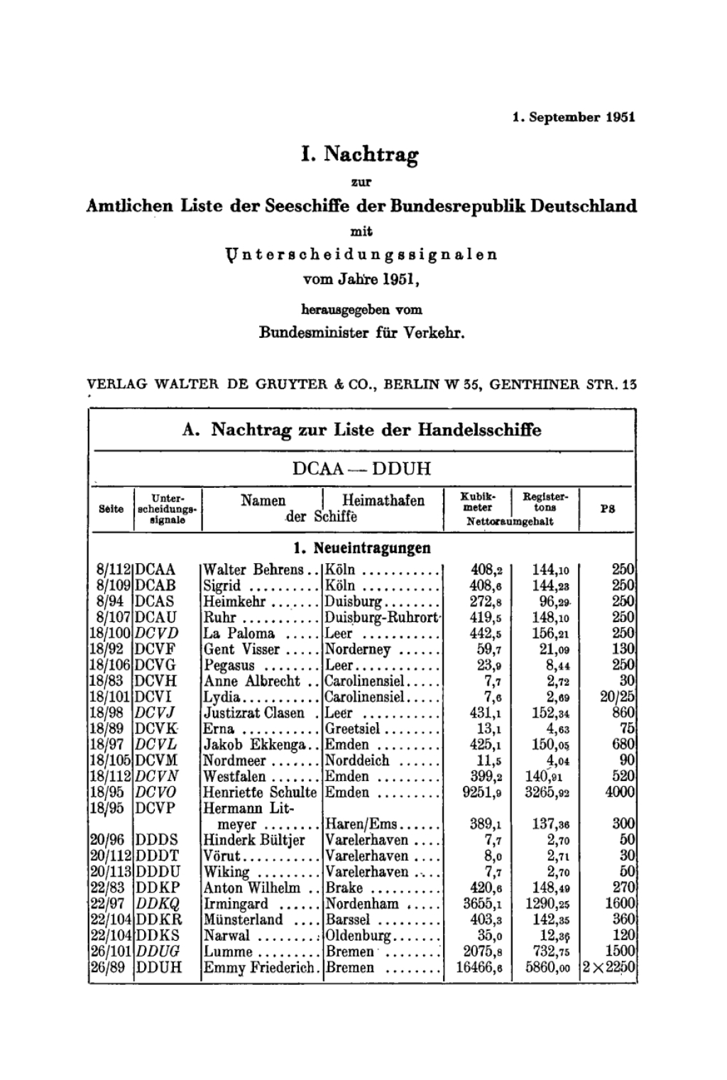 1 Sept. 1951, I. Nachtrag 1st Edition â€“ PDF/EPUB Version Downloadable