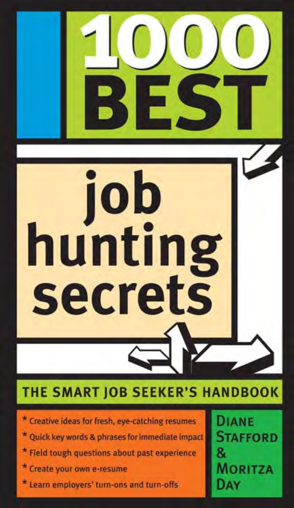1000 Best Job Hunting Secrets - (PDF/EPUB Version)