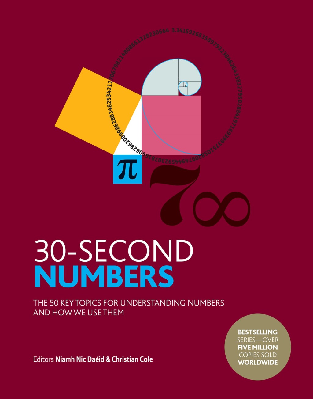 30-Second Numbers The 50 key topics for understanding numbers and how we use them - (PDF/EPUB Version)
