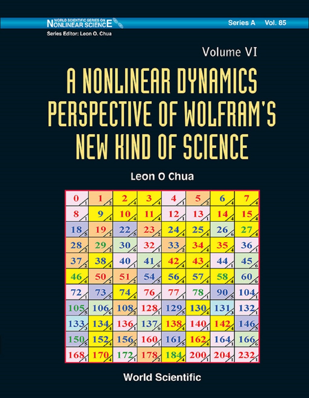 A Nonlinear Dynamics Perspective of Wolfram's New Kind of Science: (Volume VI)  â€“ PDF/EPUB Version Downloadable