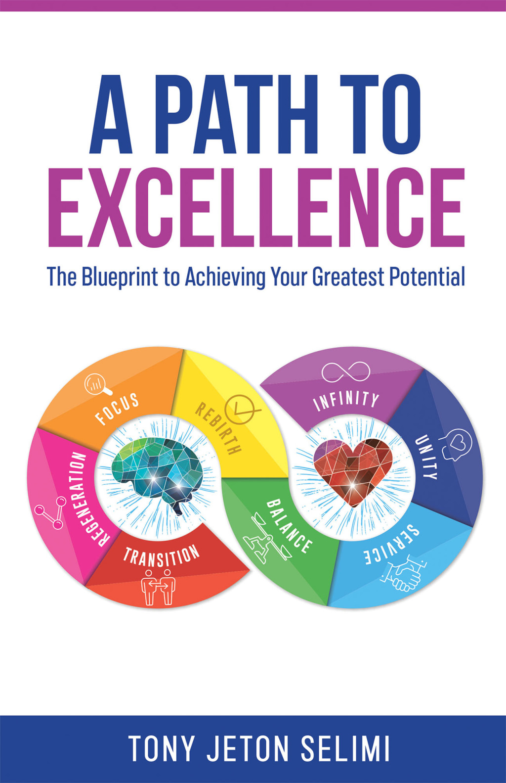 A Path to Excellence The Blueprint to Achieving Your Greatest Potential - (PDF/EPUB Version)