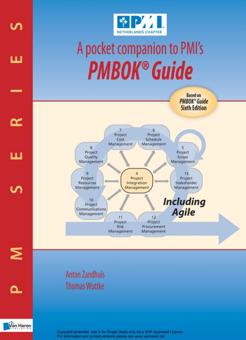 A pocket companion to PMIâ€™s PMBOKÂ® Guide 1st Edition - (PDF/EPUB Version)