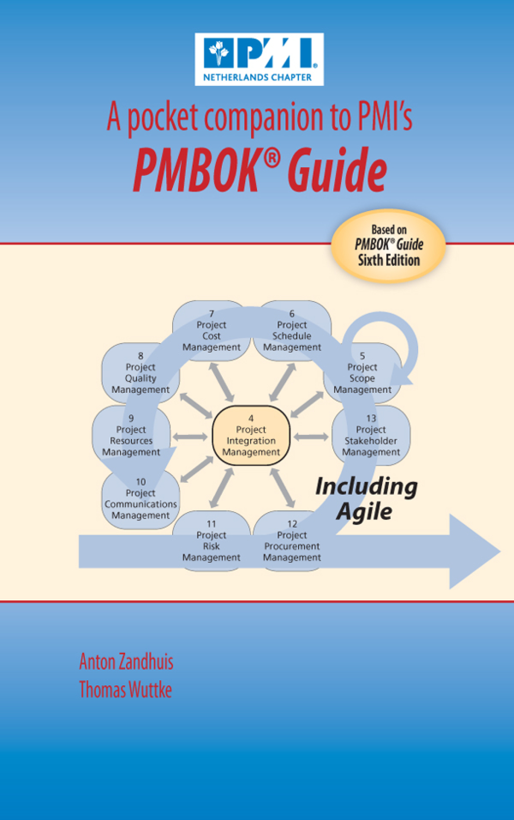 A pocket companion to PMIâ€™s PMBOKÂ® Guide sixth Edition 1st Edition - (PDF/EPUB Version)