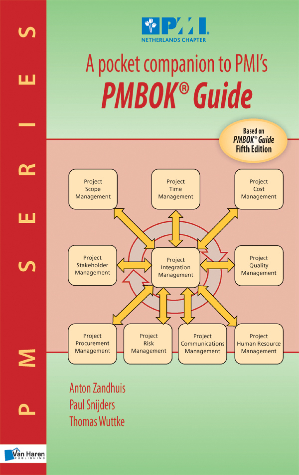 A pocket companion to PMI's PMBOK Guide Fifth edition 5th Edition - (PDF/EPUB Version)
