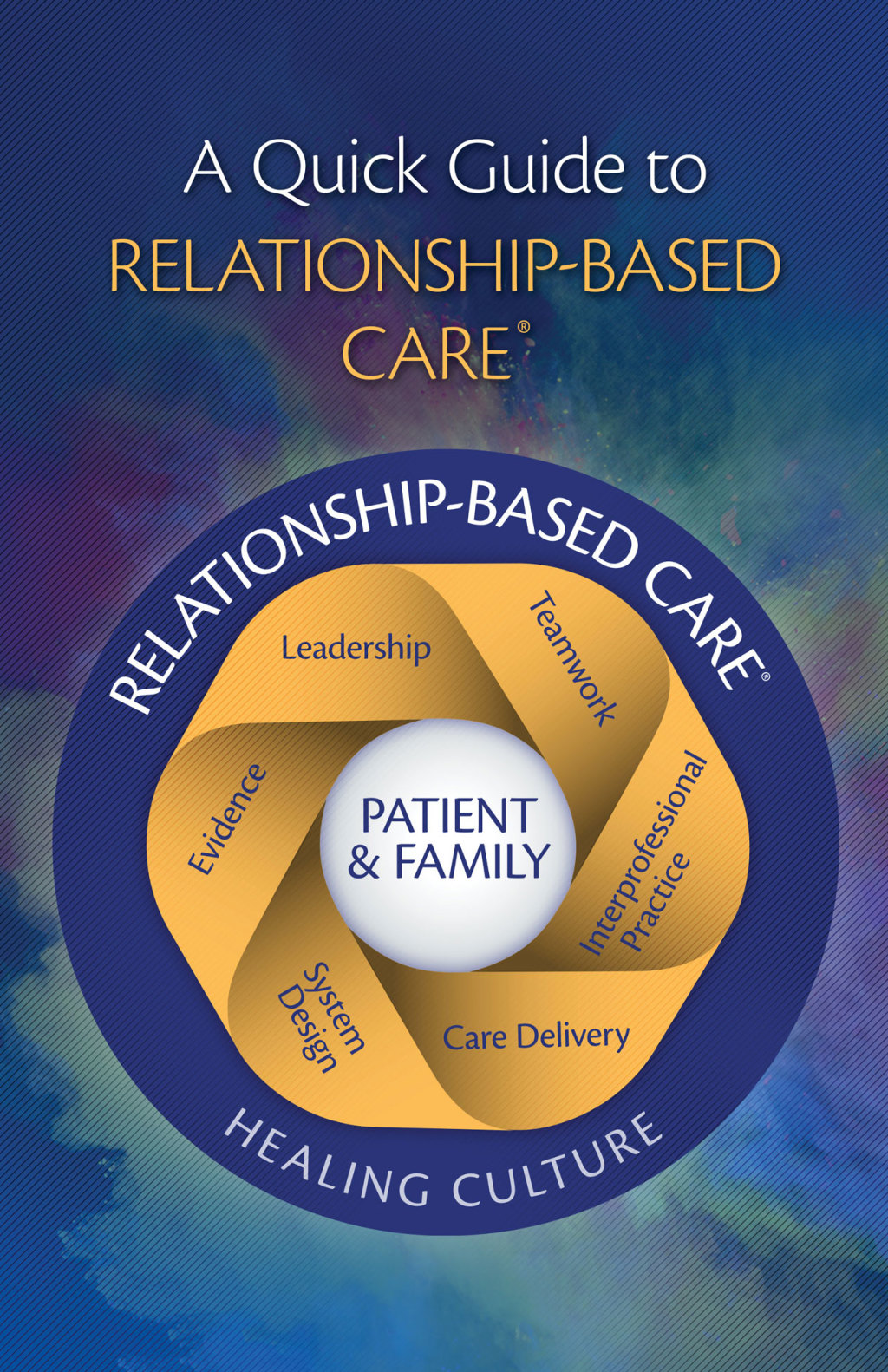 A Quick Guide to Relationship-Based Care 1st Edition - (PDF/EPUB Version)