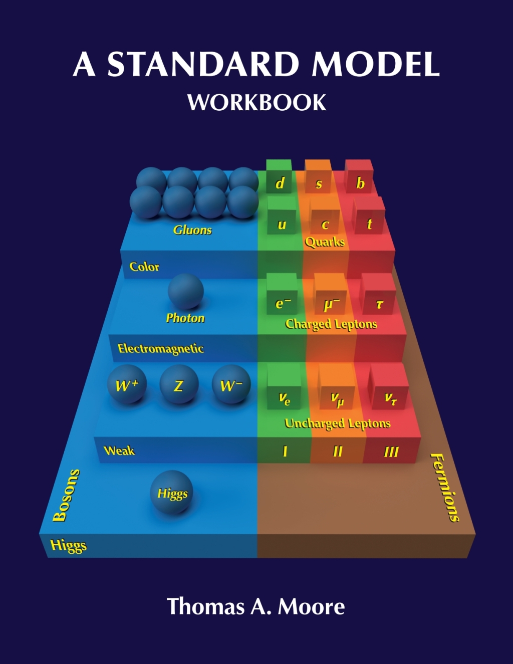 A Standard Model Workbook 1st Edition â€“ PDF/EPUB Version Downloadable