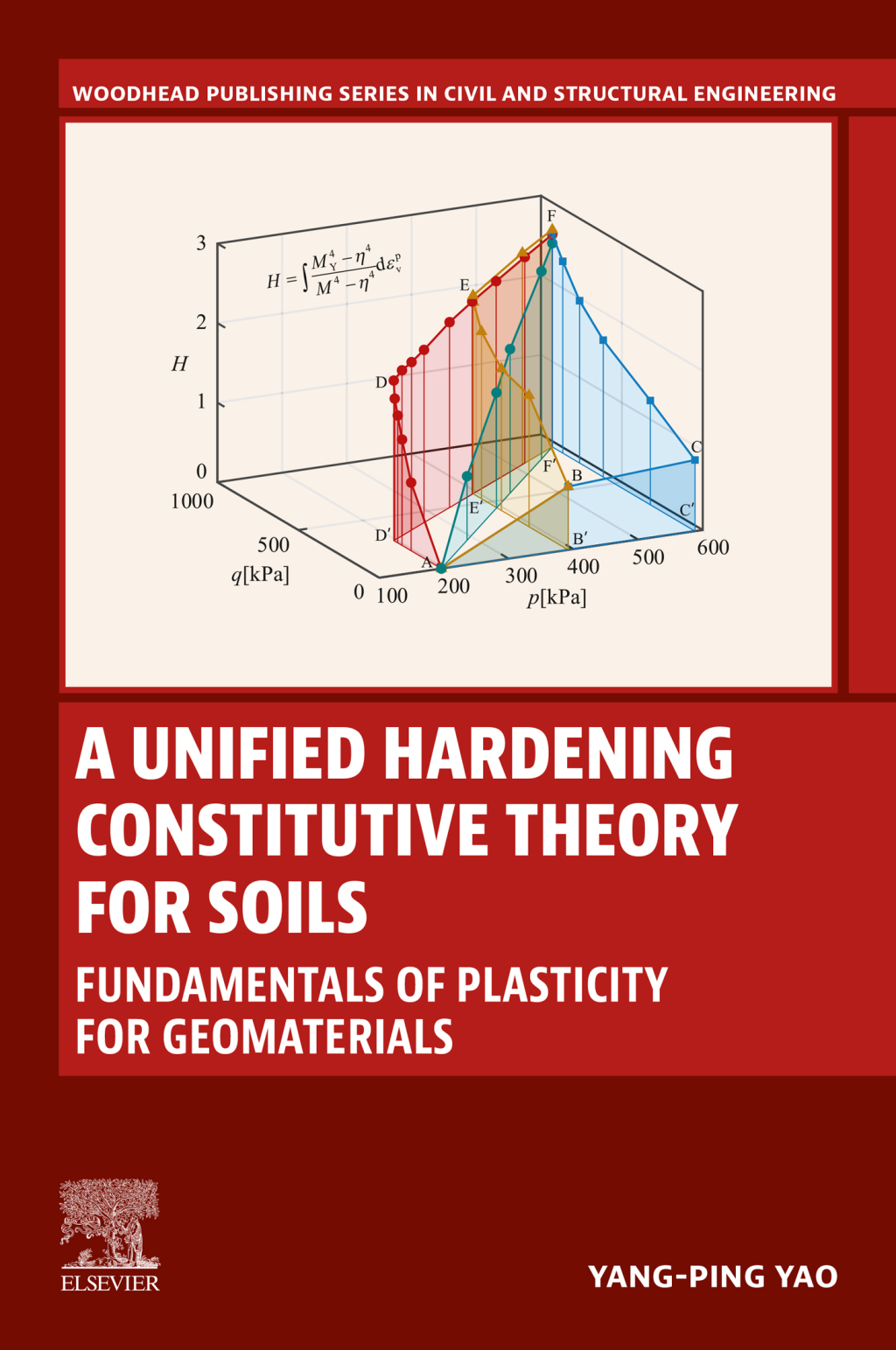 A Unified Hardening Constitutive Theory for Soils Fundamentals of Plasticity for Geomaterials â€“ PDF/EPUB Version Downloadable