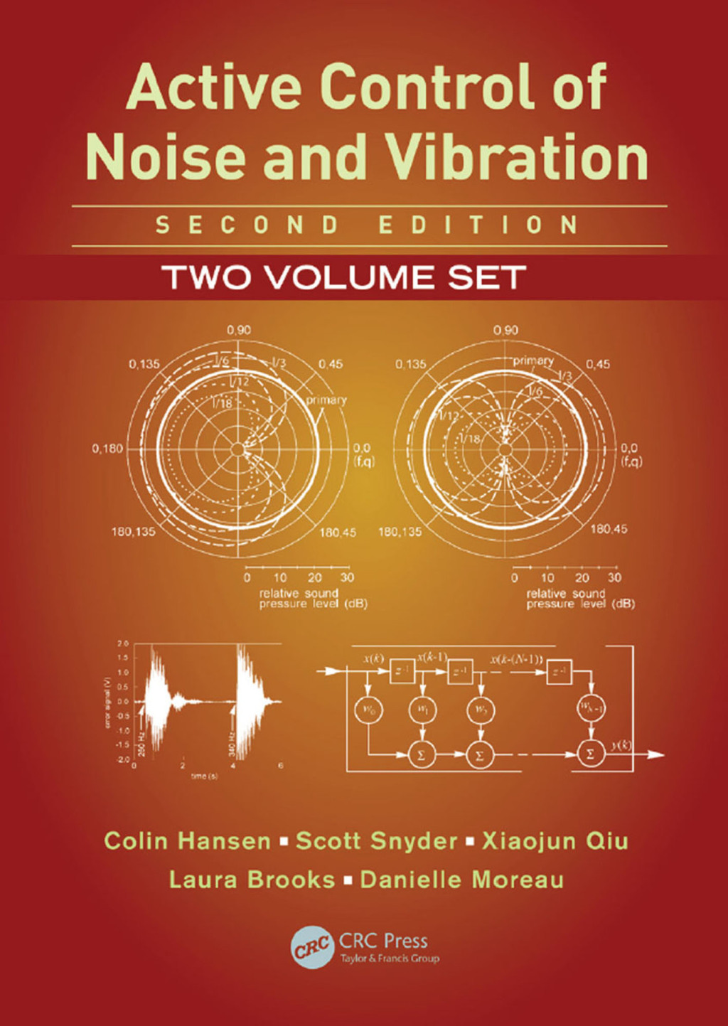 Active Control of Noise and Vibration 2nd Edition â€“ PDF/EPUB Version Downloadable