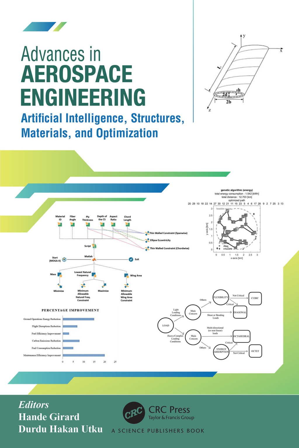 Advances in Aerospace Engineering Artificial Intelligence, Structures, Materials, and Optimization 1st Edition â€“ PDF/EPUB Version Downloadable