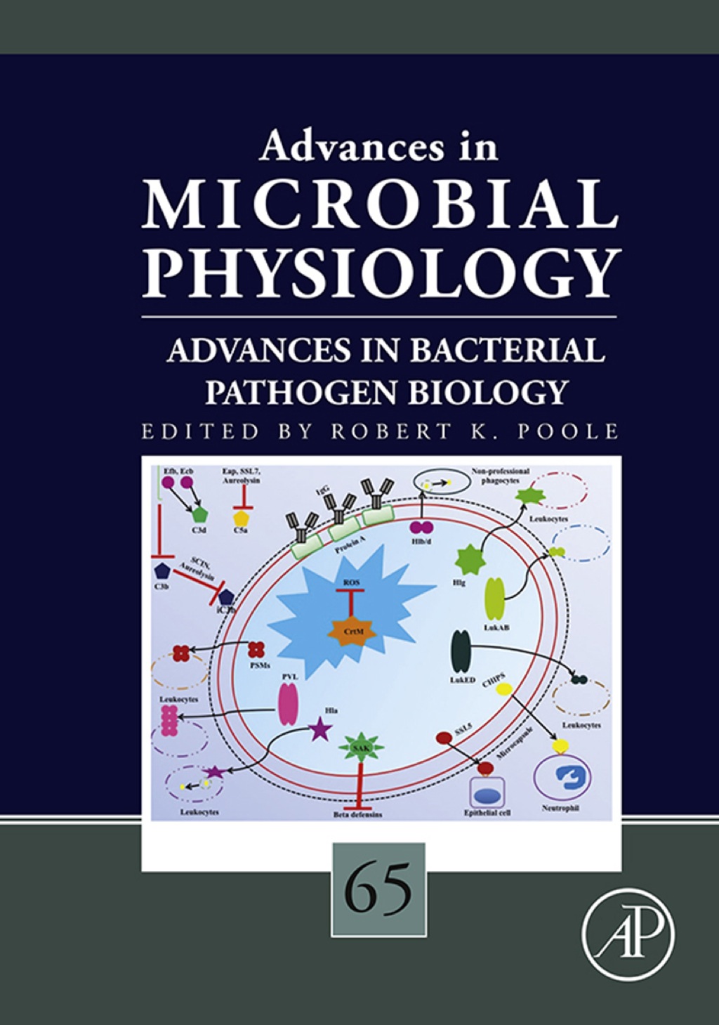 Advances in Bacterial Pathogen Biology â€“ PDF/EPUB Version Downloadable