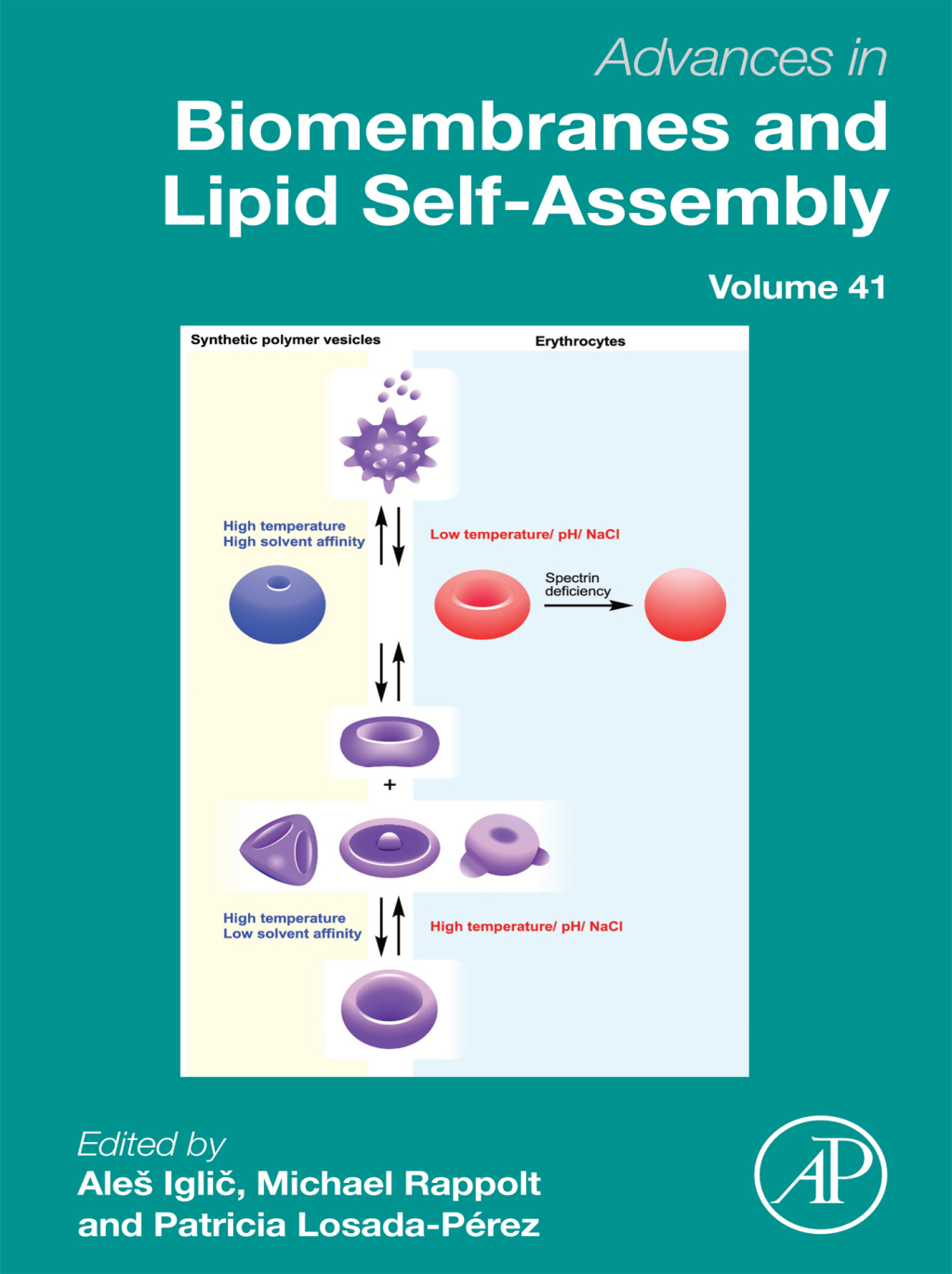 Advances in Biomembranes and Lipid Self-Assembly â€“ PDF/EPUB Version Downloadable