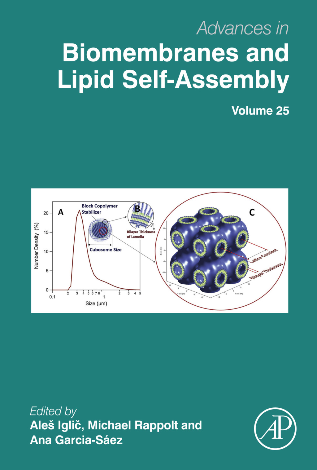 Advances in Biomembranes and Lipid Self-Assembly â€“ PDF/EPUB Version Downloadable