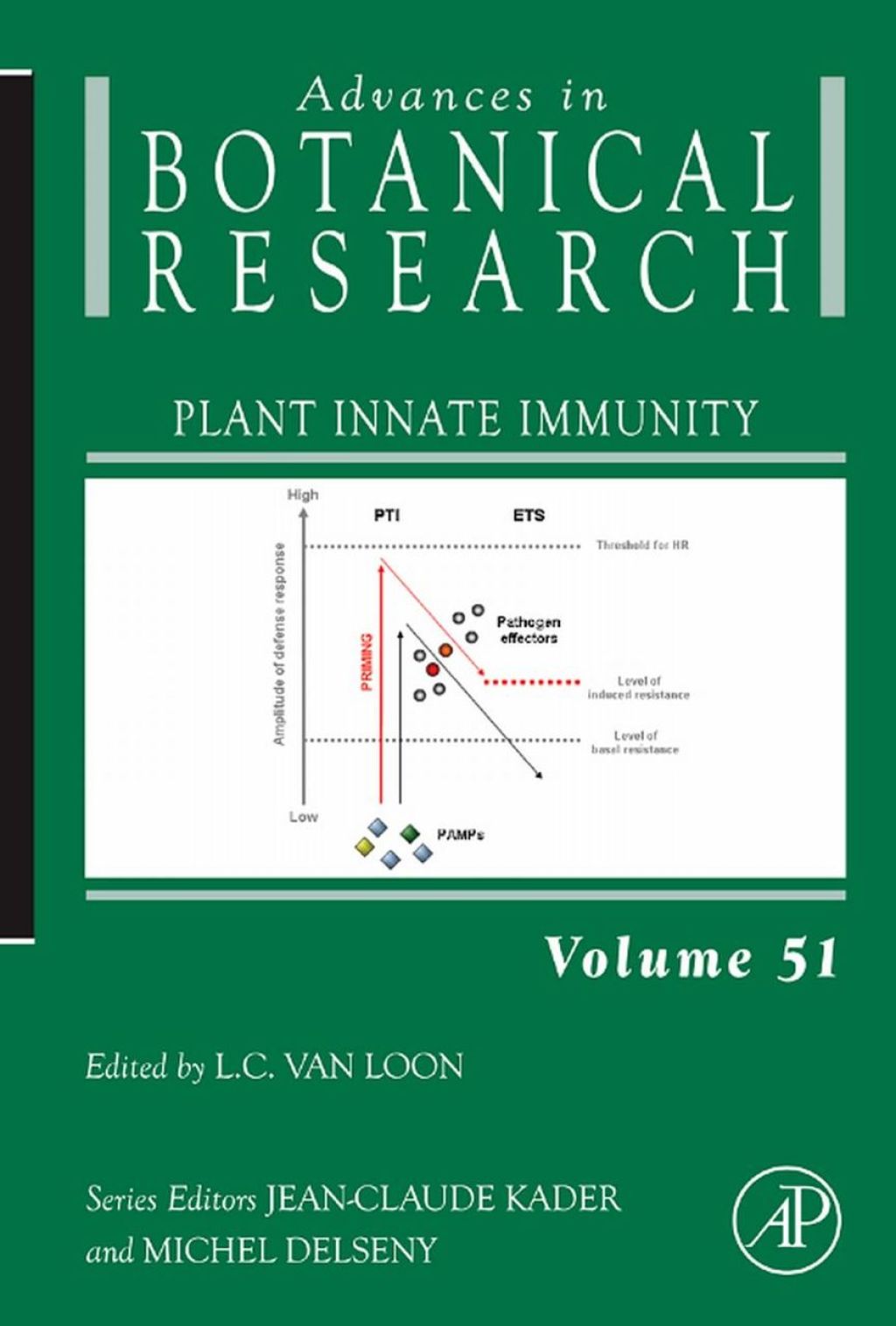 Advances in Botanical Research â€“ PDF/EPUB Version Downloadable