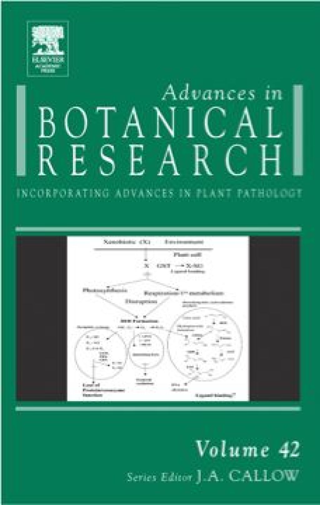 Advances in Botanical Research â€“ PDF/EPUB Version Downloadable