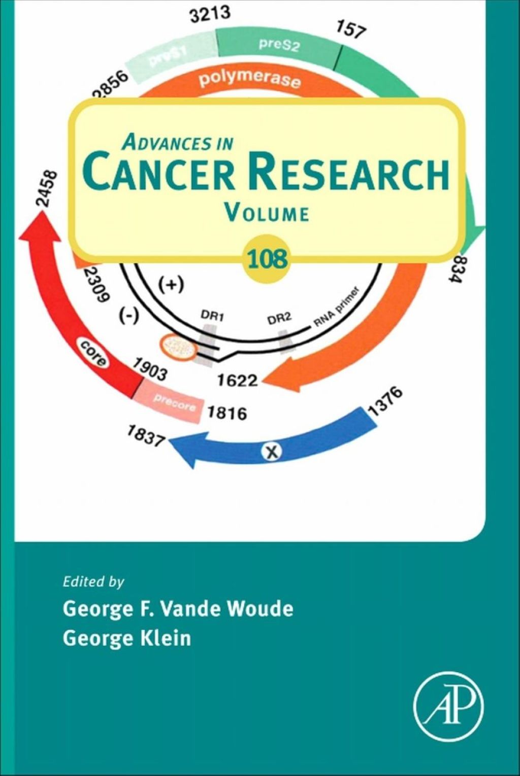 Advances in Cancer Research â€“ PDF/EPUB Version Downloadable