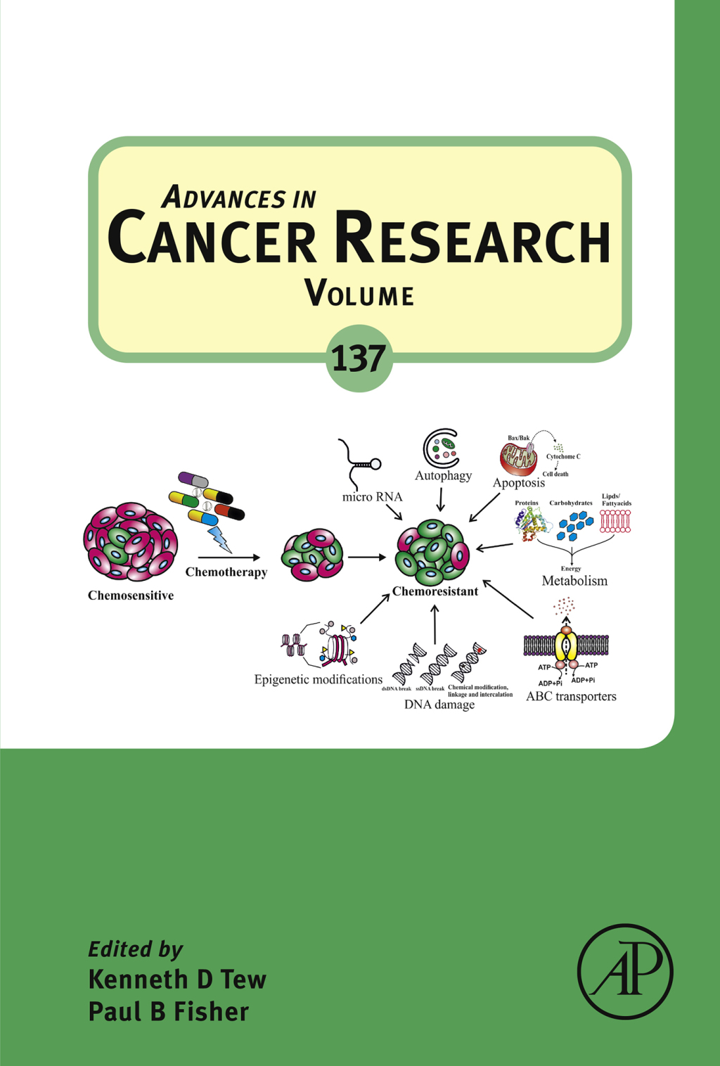 Advances in Cancer Research â€“ PDF/EPUB Version Downloadable