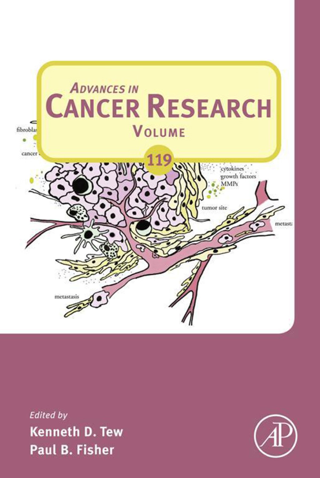 Advances in Cancer Research â€“ PDF/EPUB Version Downloadable