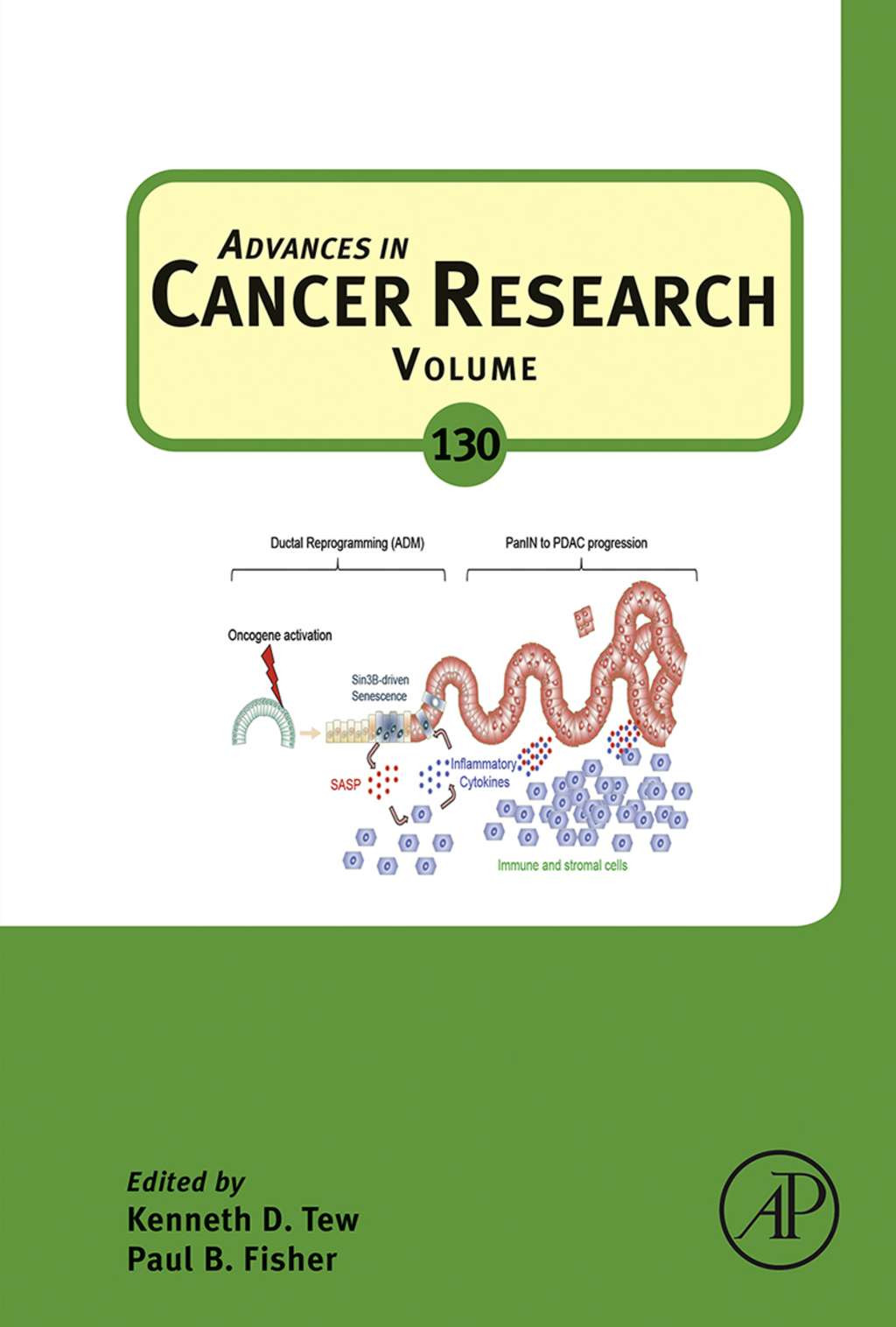 Advances in Cancer Research â€“ PDF/EPUB Version Downloadable