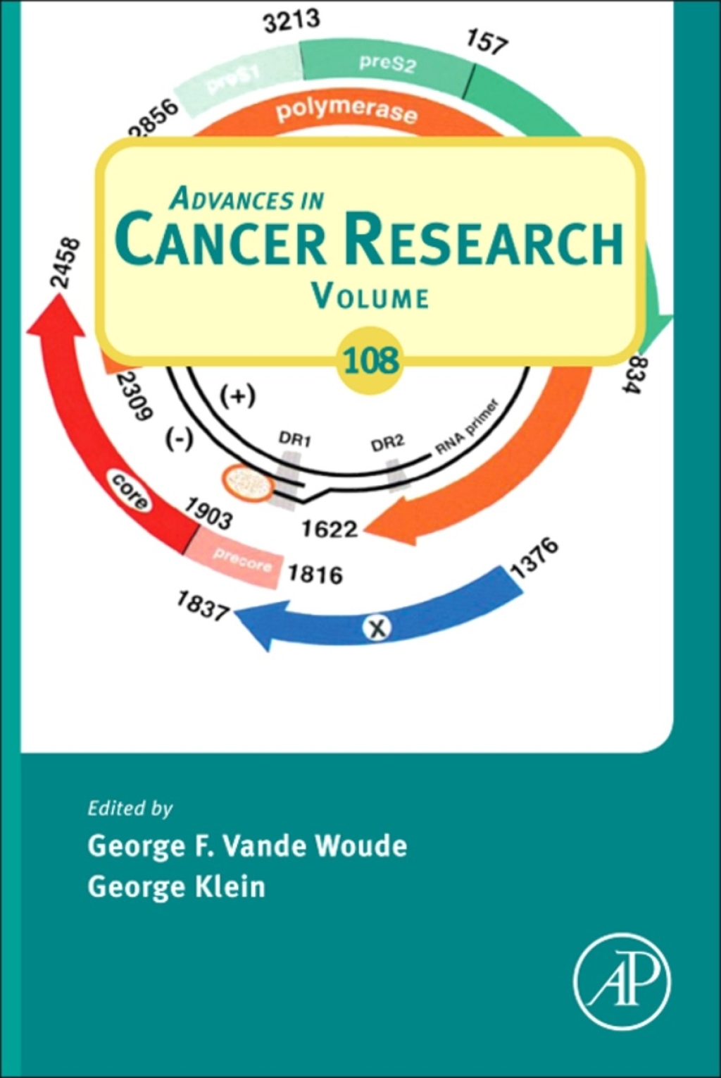 Advances in Cancer Research â€“ PDF/EPUB Version Downloadable
