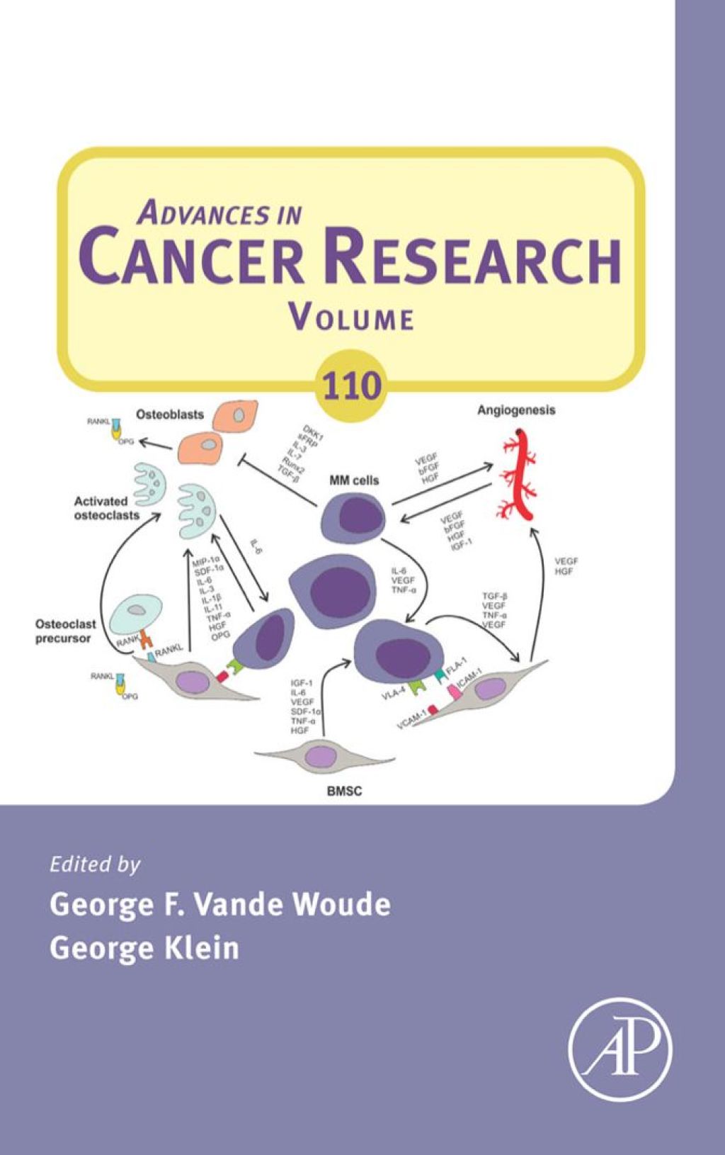 Advances in Cancer Research â€“ PDF/EPUB Version Downloadable