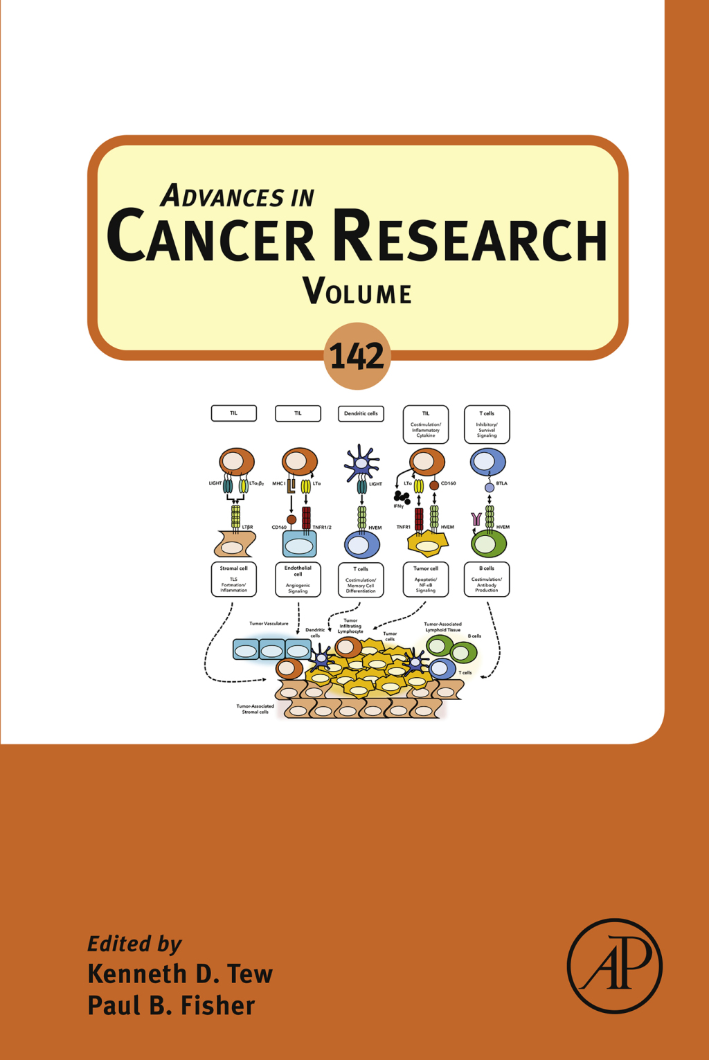 Advances in Cancer Research â€“ PDF/EPUB Version Downloadable