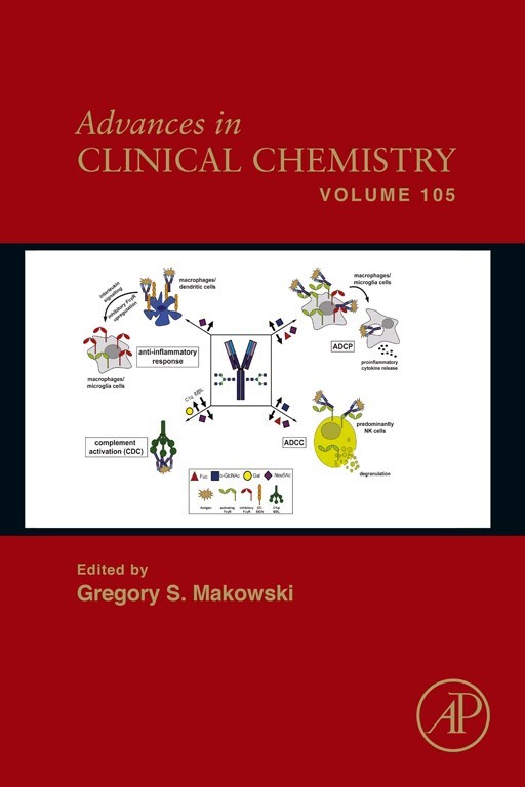 Advances in Clinical Chemistry – PDF/EPUB Version Downloadable Advances in Clinical Chemistry – PDF/EPUB Version Downloadable - Image 1
