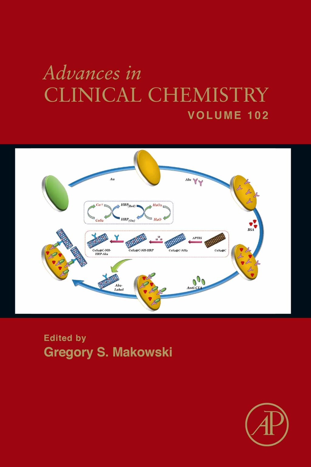 Advances in Clinical Chemistry â€“ PDF/EPUB Version Downloadable