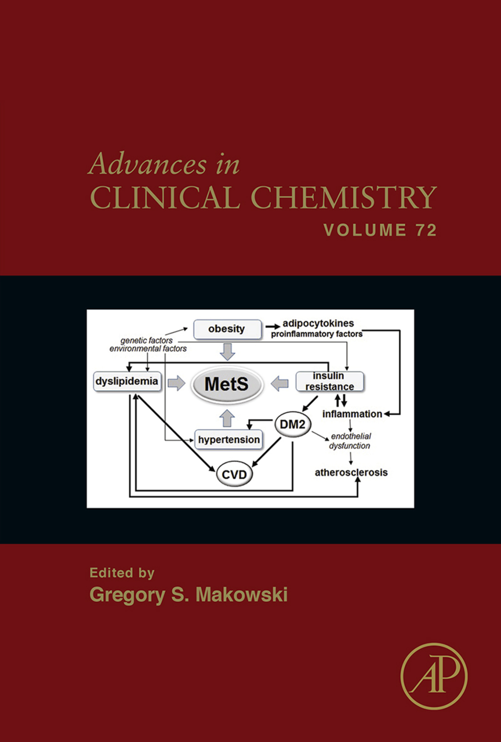 Advances in Clinical Chemistry â€“ PDF/EPUB Version Downloadable
