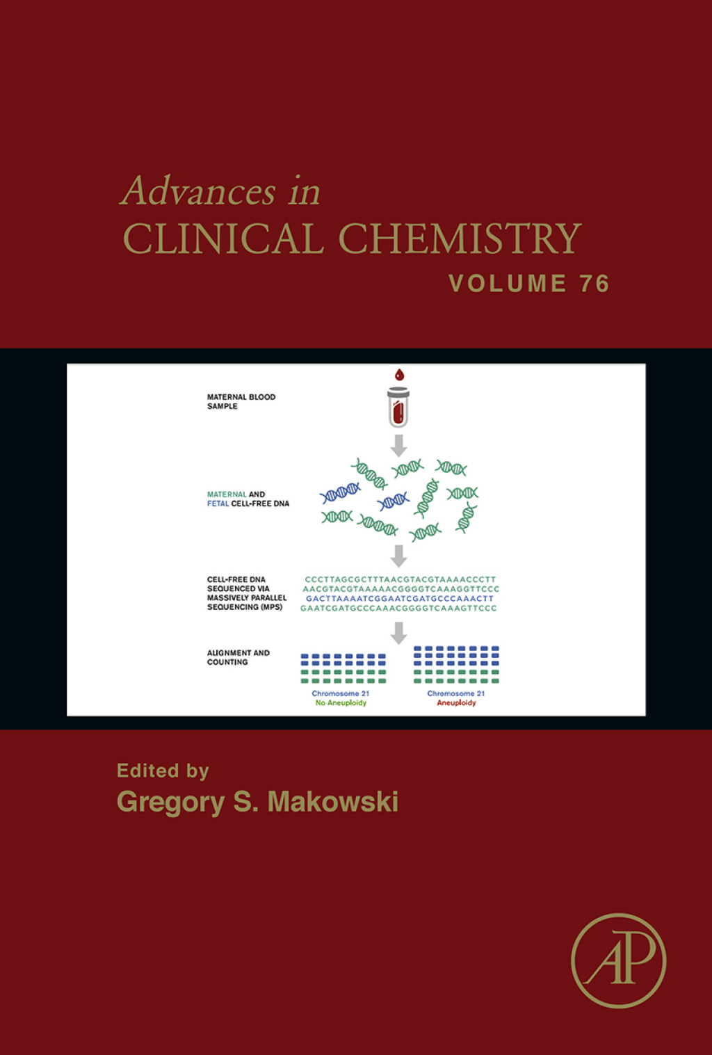 Advances in Clinical Chemistry â€“ PDF/EPUB Version Downloadable