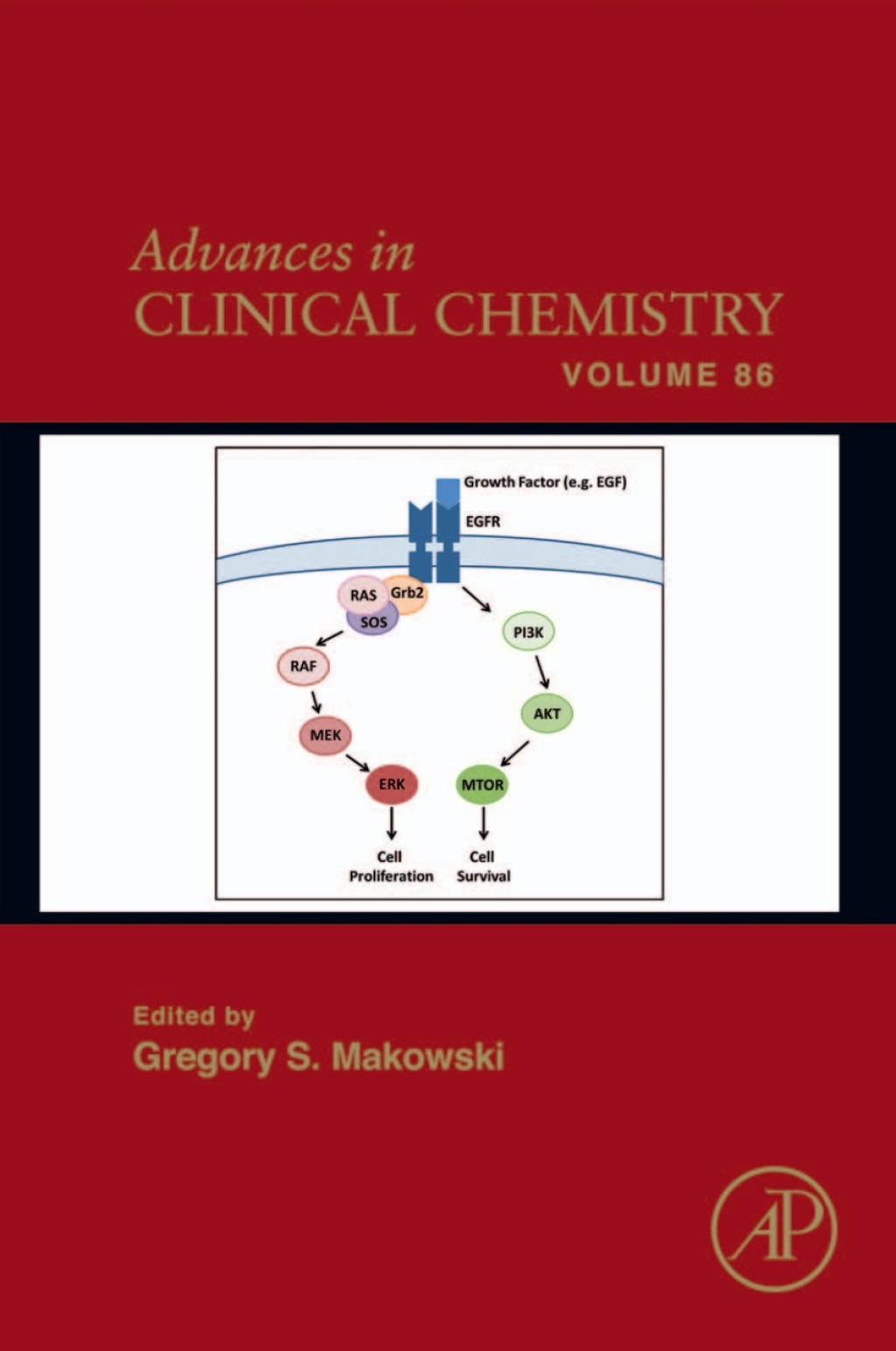 Advances in Clinical Chemistry â€“ PDF/EPUB Version Downloadable
