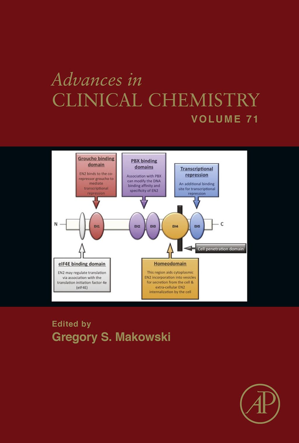 Advances in Clinical Chemistry – PDF/EPUB Version Downloadable Advances in Clinical Chemistry – PDF/EPUB Version Downloadable - Image 1