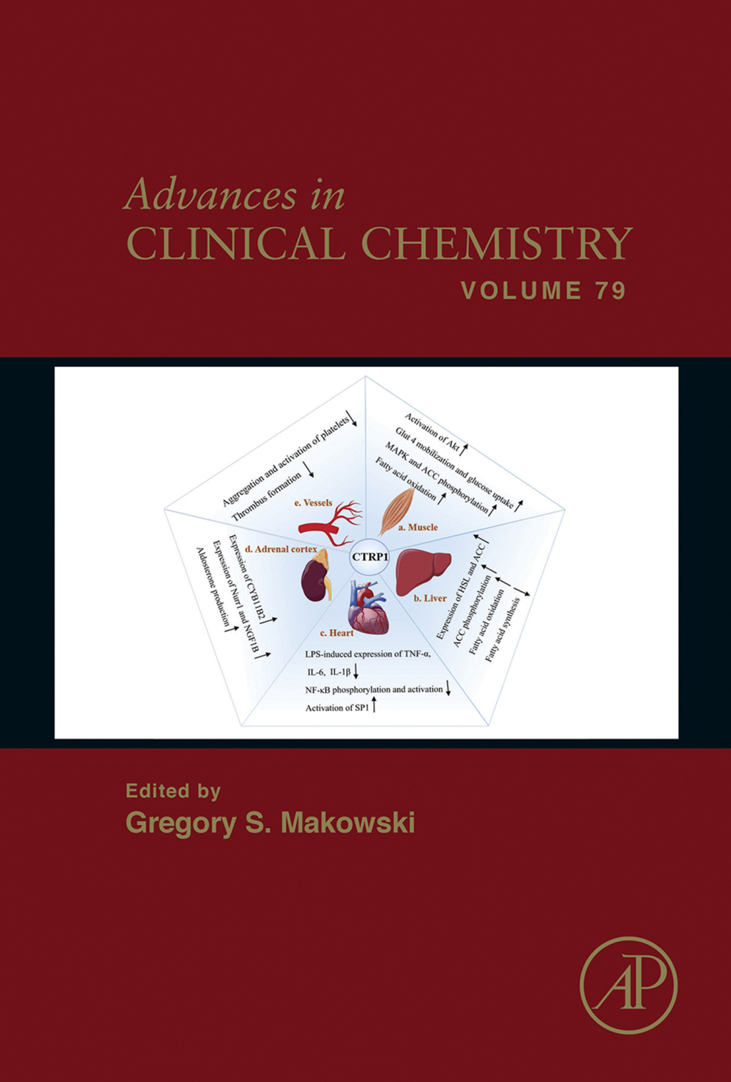 Advances in Clinical Chemistry â€“ PDF/EPUB Version Downloadable