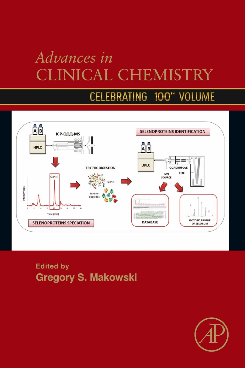 Advances in Clinical Chemistry â€“ PDF/EPUB Version Downloadable