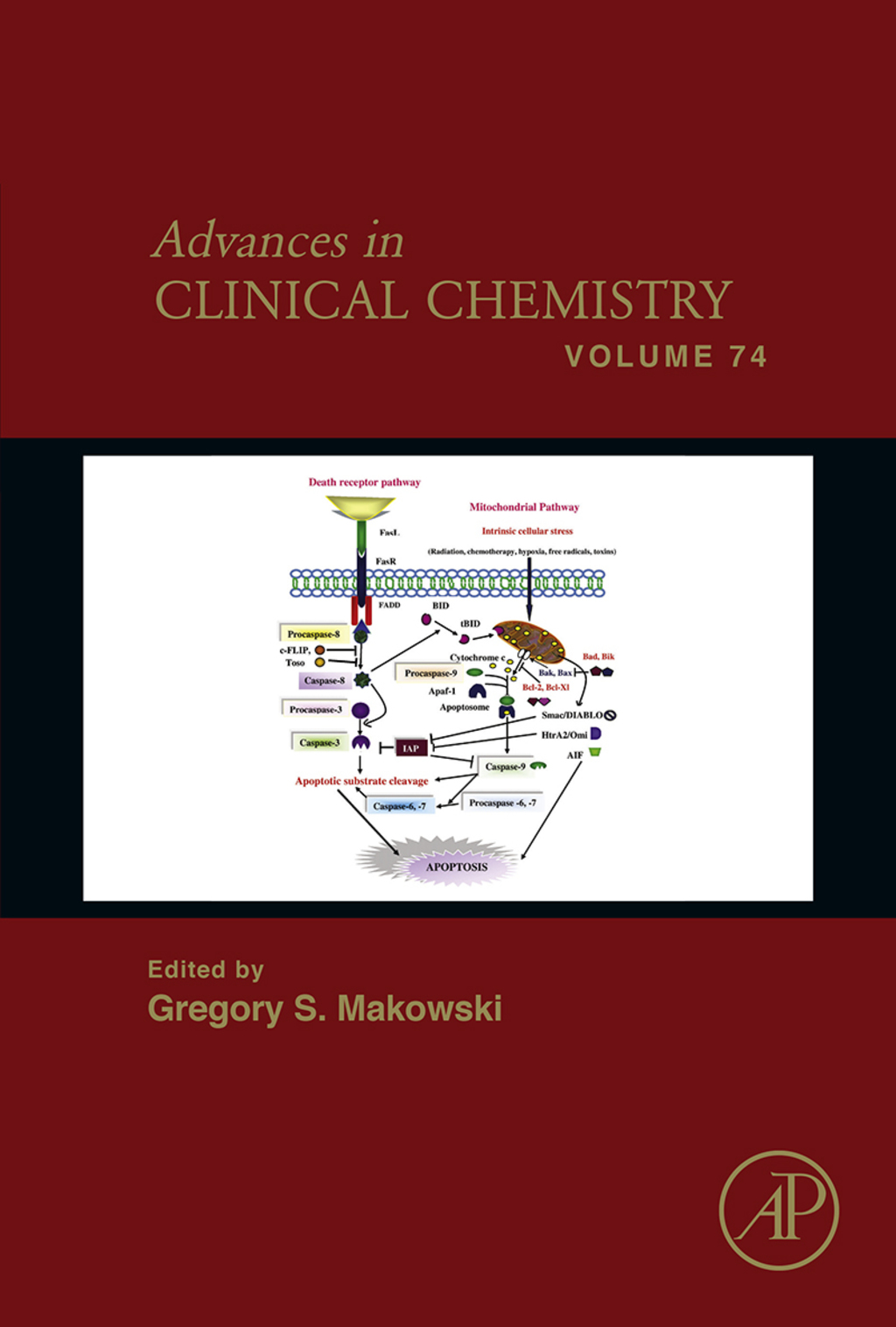 Advances in Clinical Chemistry â€“ PDF/EPUB Version Downloadable