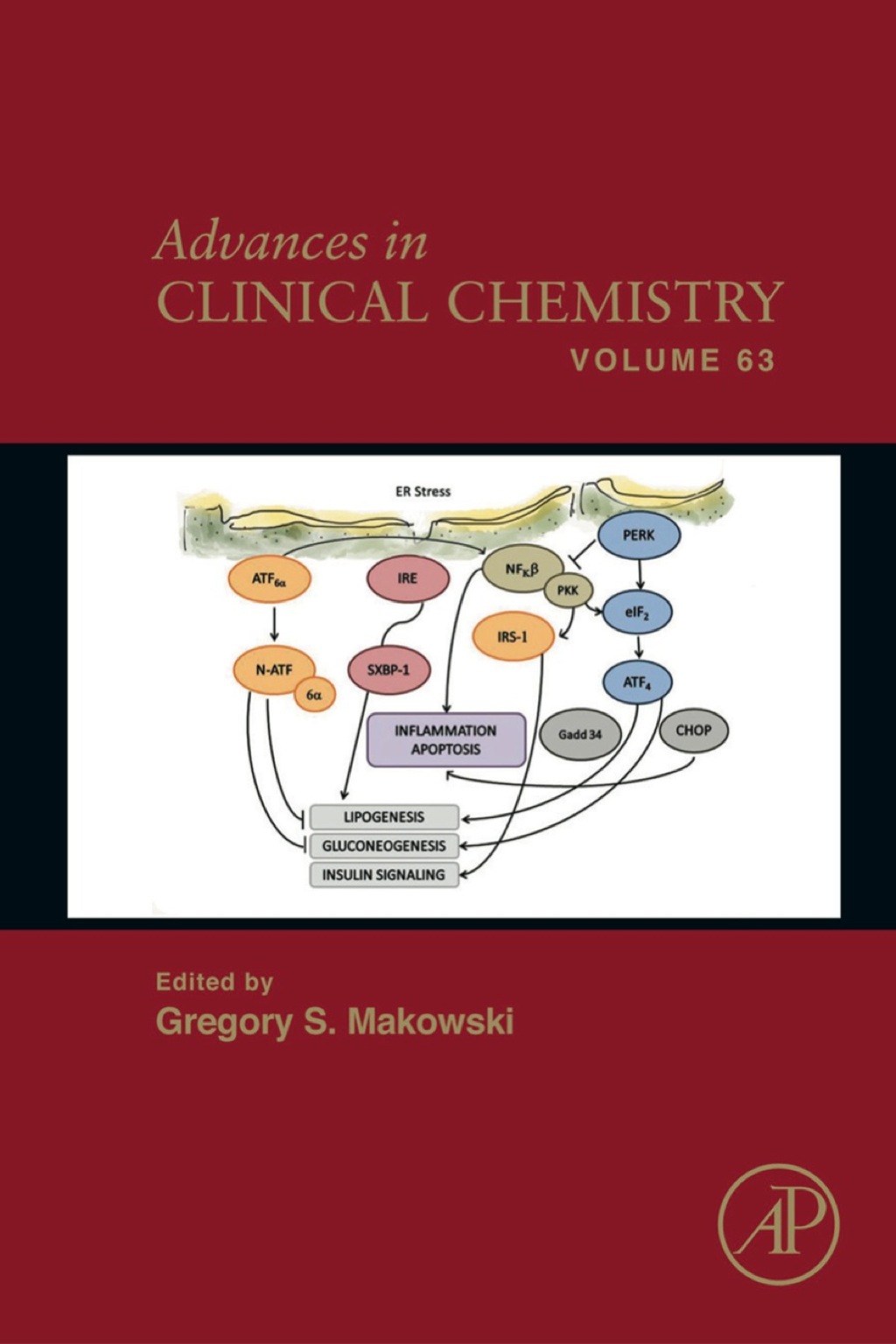 Advances in Clinical Chemistry â€“ PDF/EPUB Version Downloadable