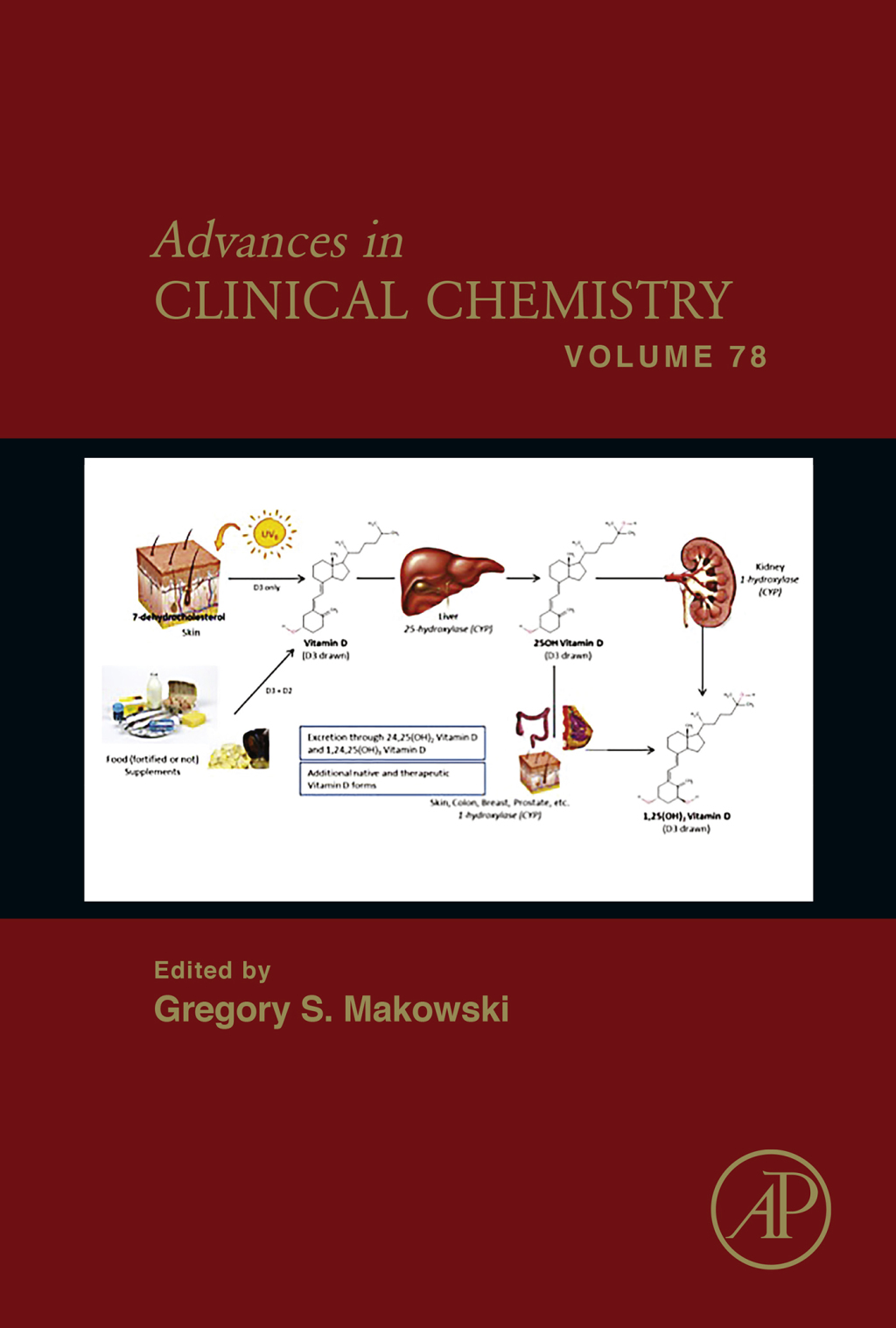 Advances in Clinical Chemistry â€“ PDF/EPUB Version Downloadable
