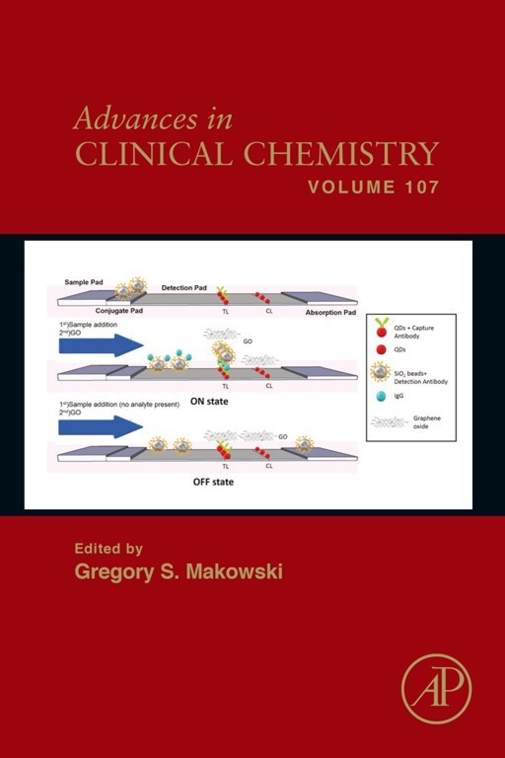 Advances in Clinical Chemistry â€“ PDF/EPUB Version Downloadable