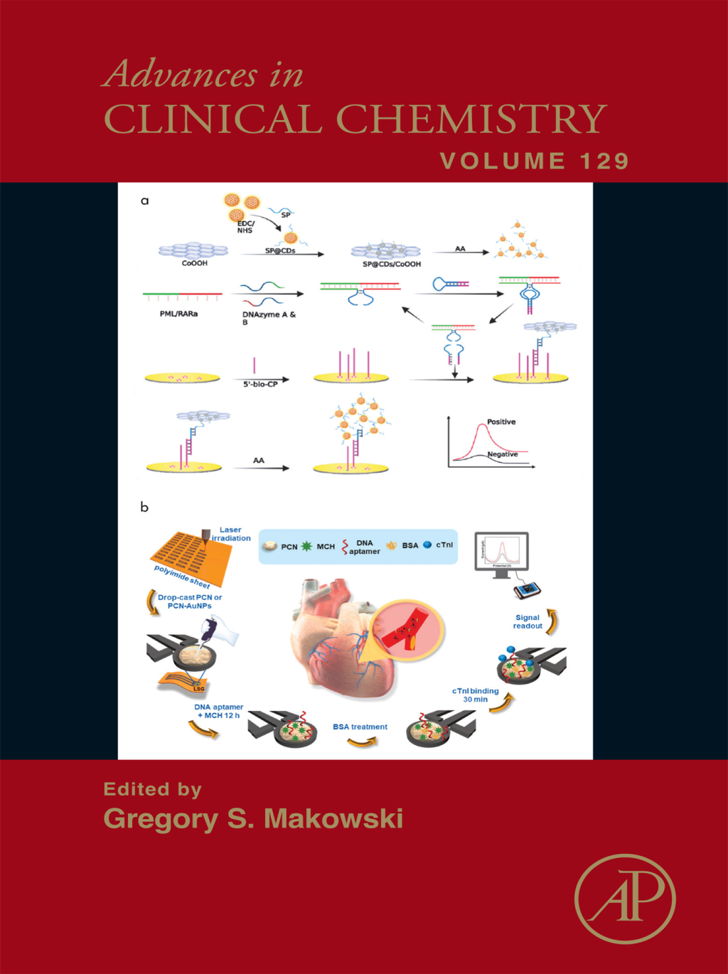 Advances in Clinical Chemistry â€“ PDF/EPUB Version Downloadable