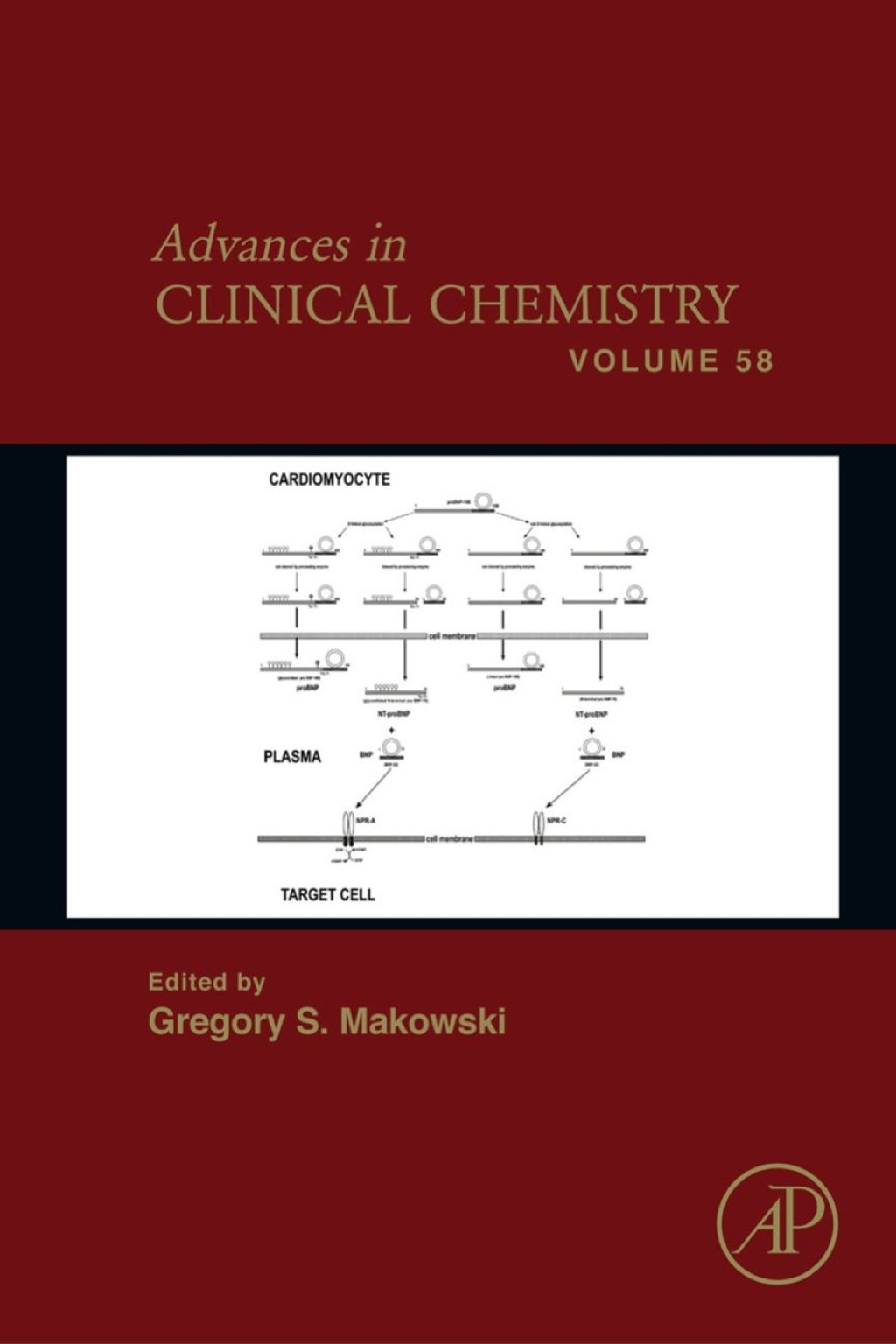 Advances in Clinical Chemistry â€“ PDF/EPUB Version Downloadable