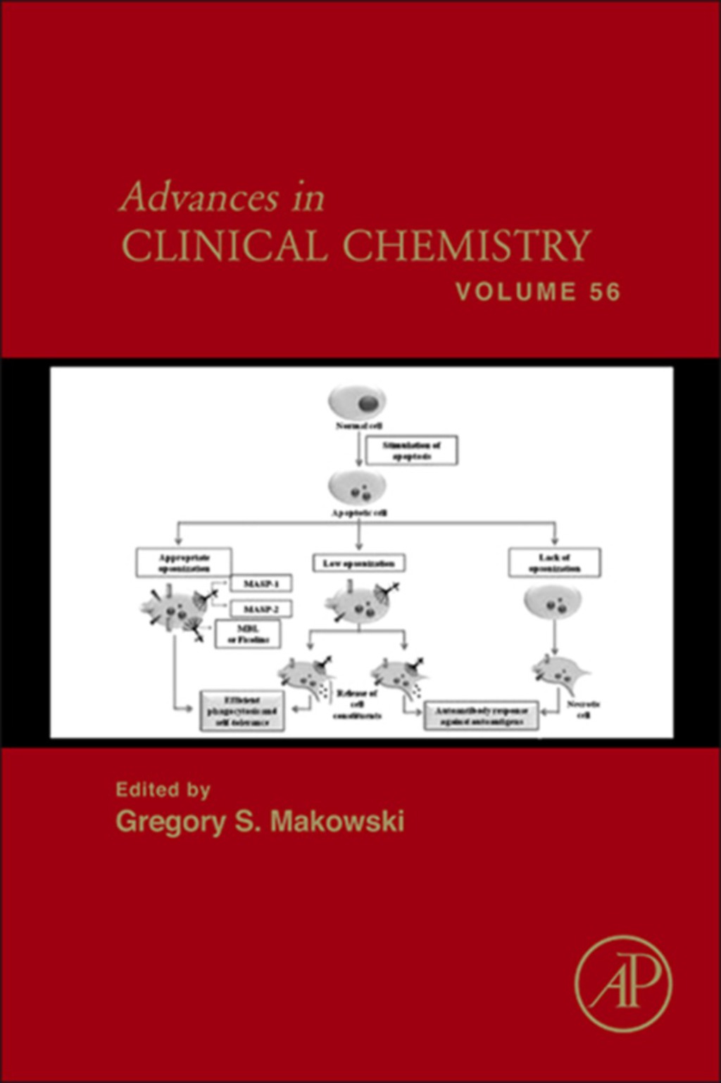 Advances in Clinical Chemistry â€“ PDF/EPUB Version Downloadable