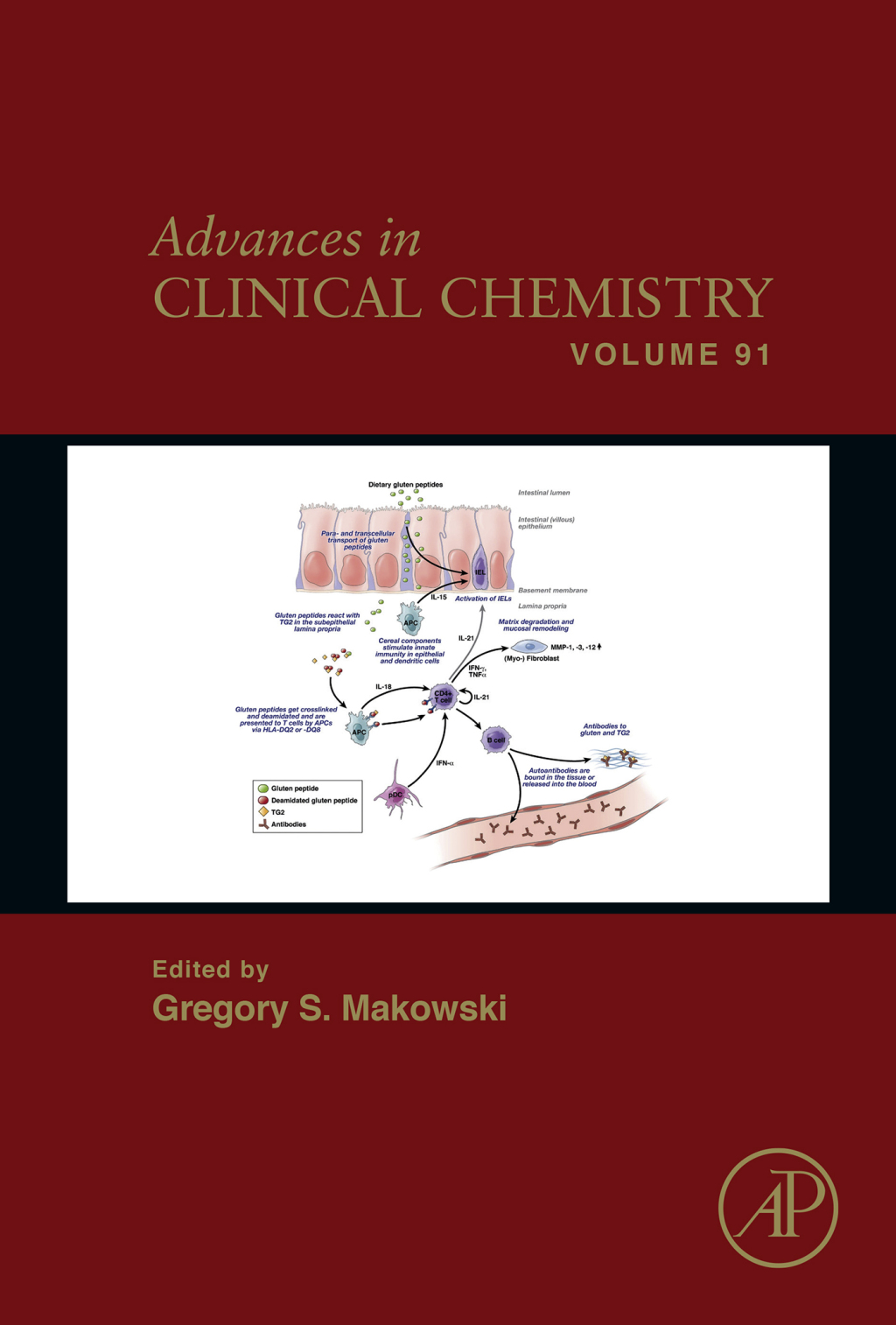 Advances in Clinical Chemistry â€“ PDF/EPUB Version Downloadable