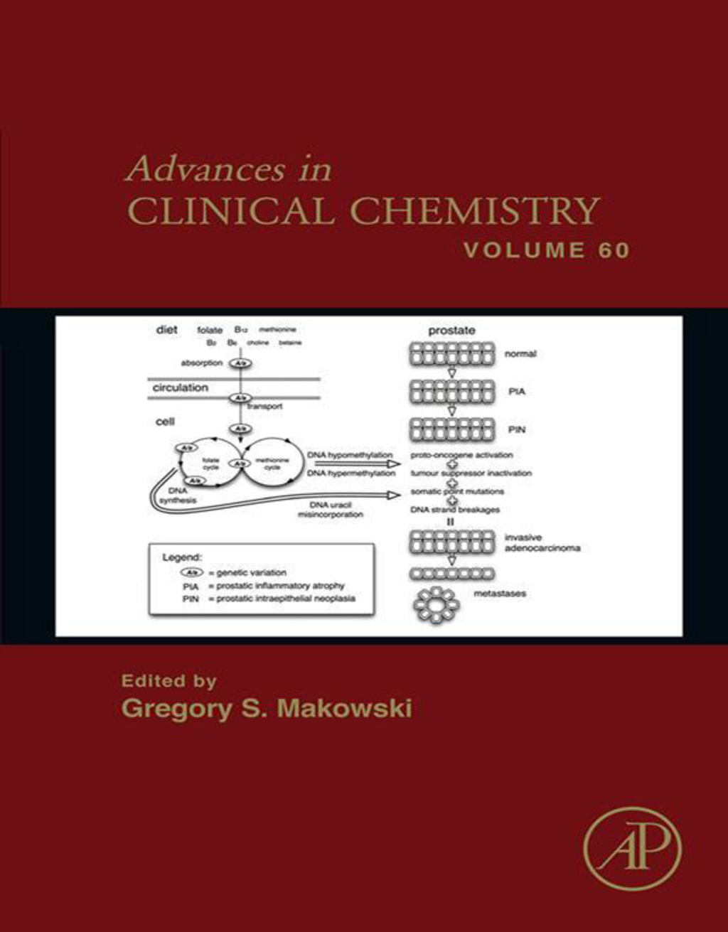 Advances in Clinical Chemistry â€“ PDF/EPUB Version Downloadable