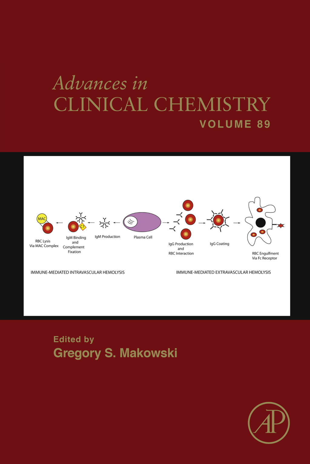Advances in Clinical Chemistry – PDF/EPUB Version Downloadable Advances in Clinical Chemistry – PDF/EPUB Version Downloadable - Image 1