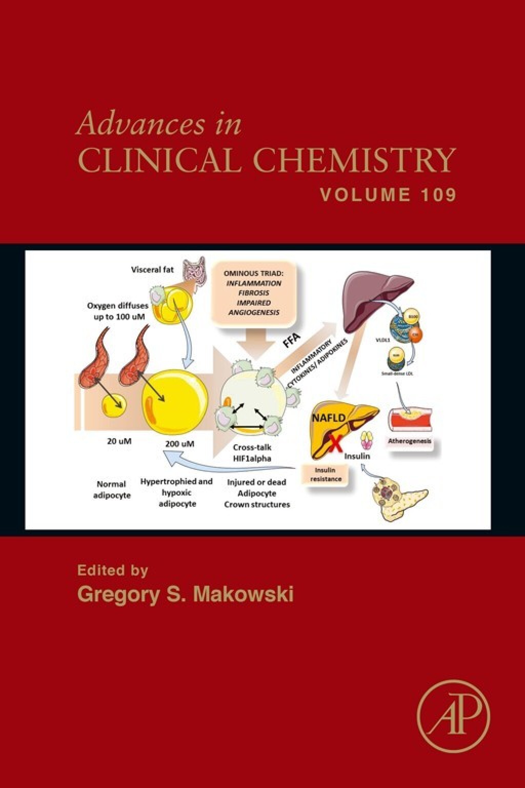 Advances in Clinical Chemistry â€“ PDF/EPUB Version Downloadable