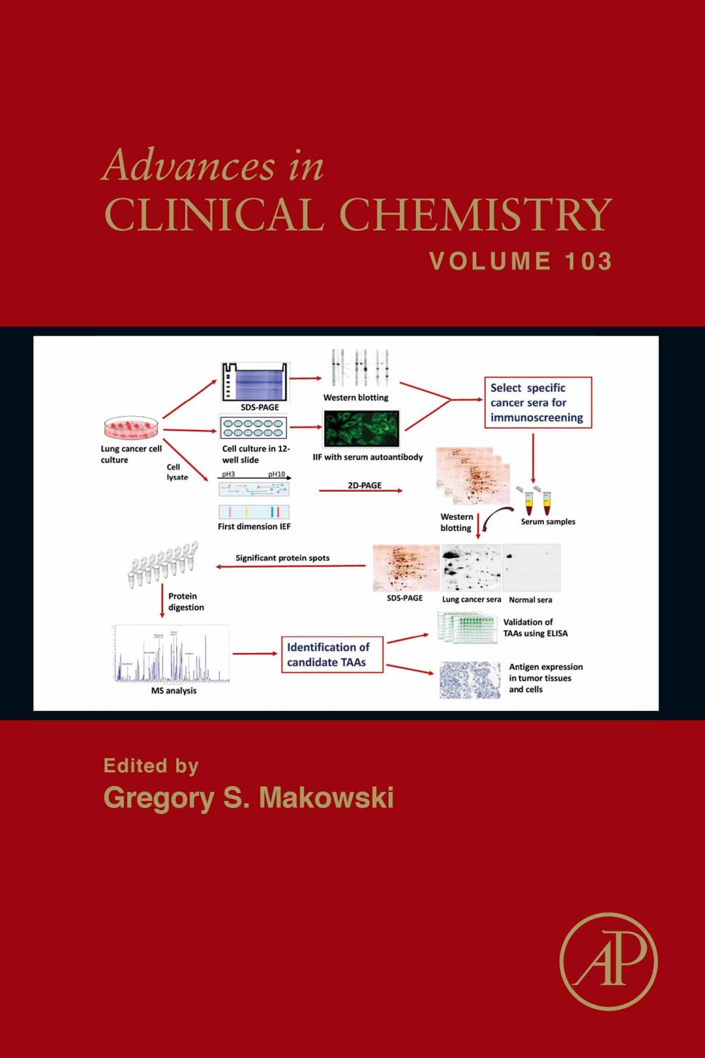 Advances in Clinical Chemistry – PDF/EPUB Version Downloadable Advances in Clinical Chemistry – PDF/EPUB Version Downloadable - Image 1