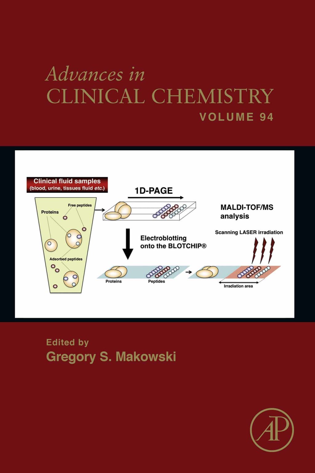 Advances in Clinical Chemistry â€“ PDF/EPUB Version Downloadable