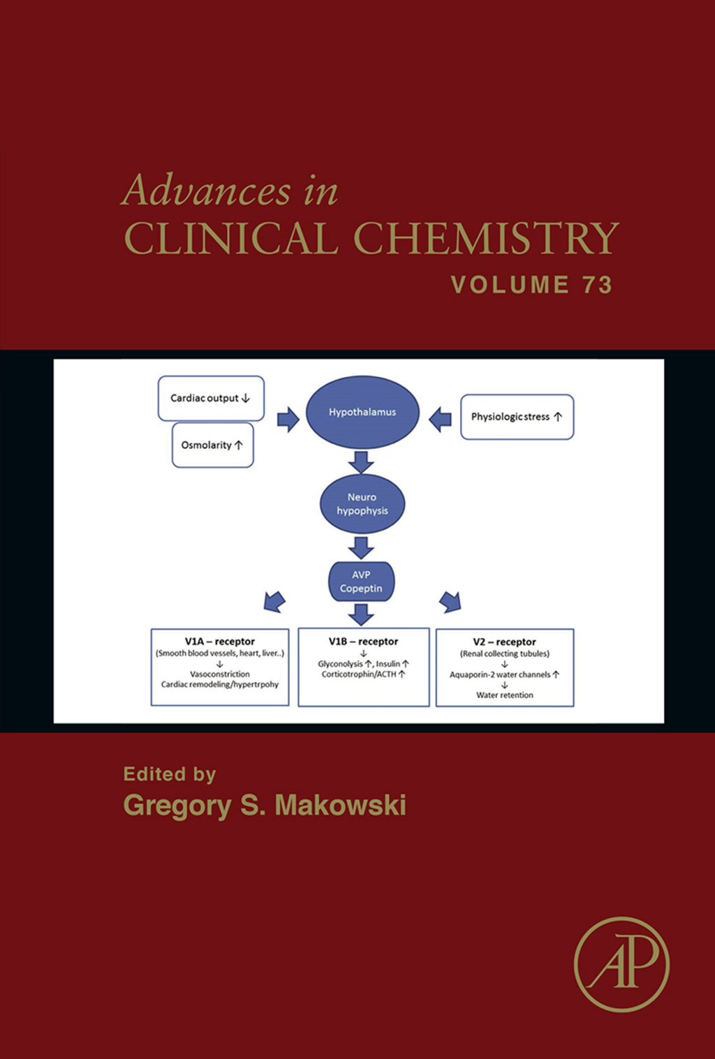 Advances in Clinical Chemistry â€“ PDF/EPUB Version Downloadable