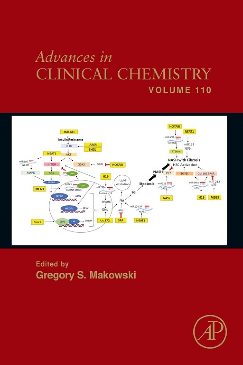 Advances in Clinical Chemistry 1st Edition â€“ PDF/EPUB Version Downloadable