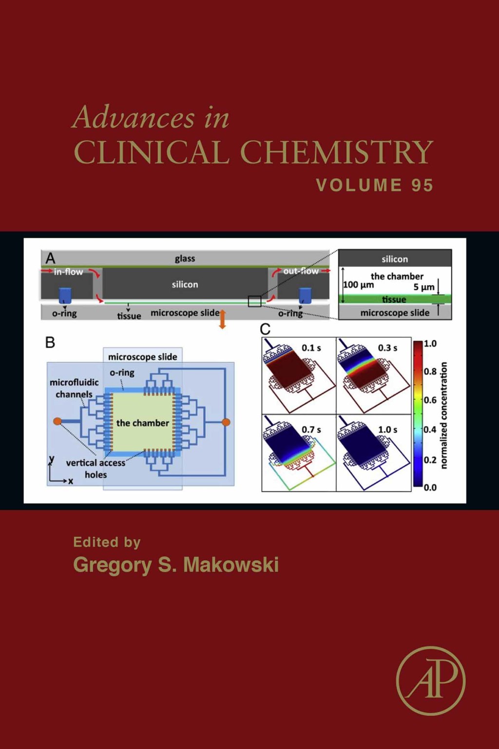 Advances in Clinical Chemistry 1st Edition â€“ PDF/EPUB Version Downloadable
