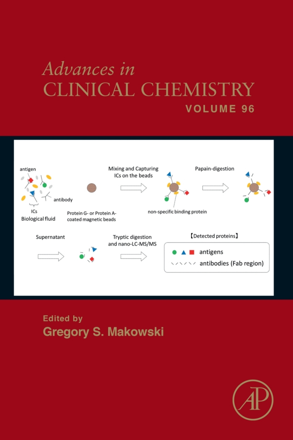 Advances in Clinical Chemistry 1st Edition â€“ PDF/EPUB Version Downloadable
